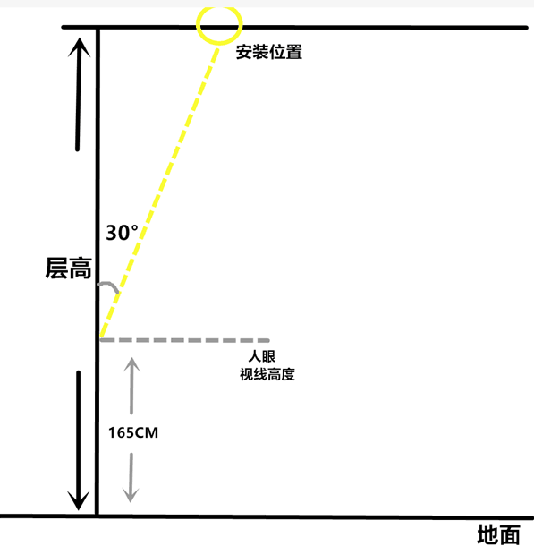 1-1FRQF304O8